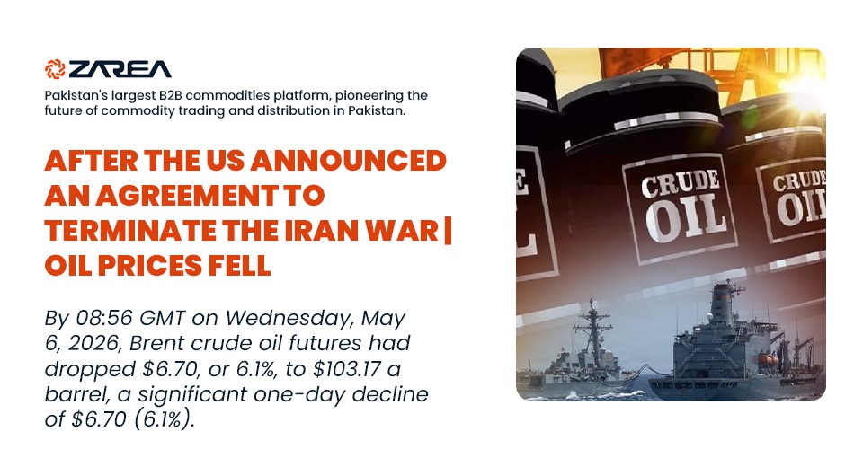 After the US Announced an Agreement to Terminate The Iran War | Oil Prices Fell